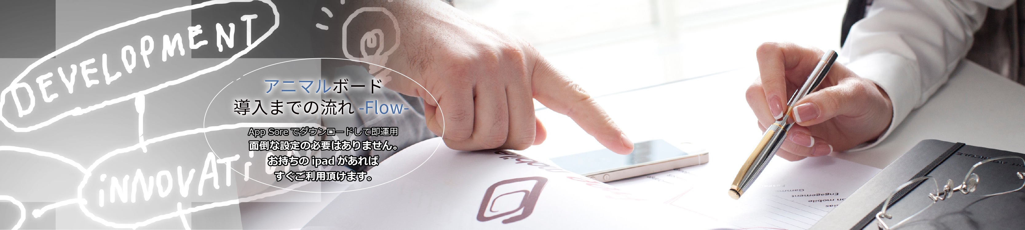 アニマルボード導入までの流れ